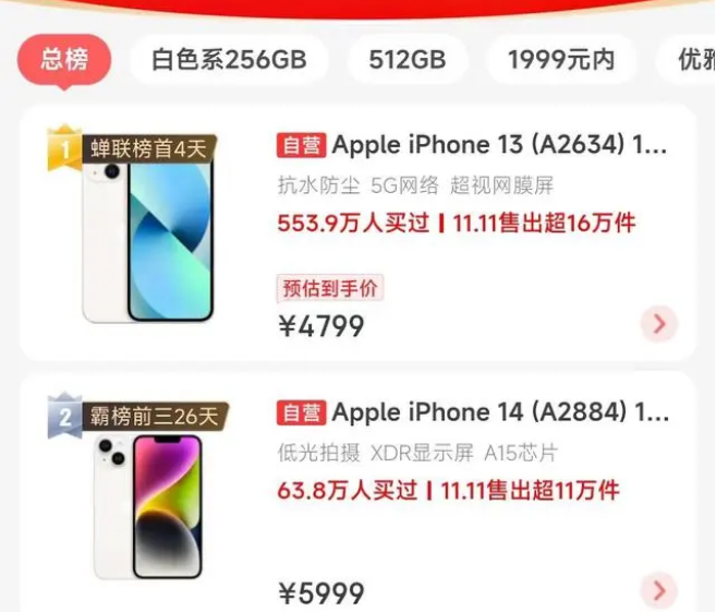 韩城苹果14维修分享iPhone14配置不如同价位的安卓还能大卖 