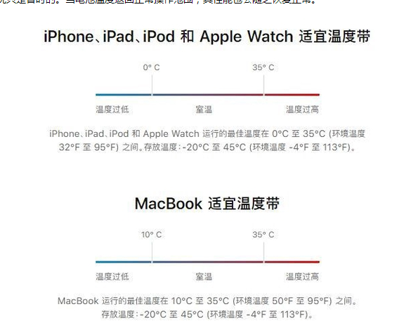 韩城苹果13维修分享iPhone 13耗电越来越快怎么办 