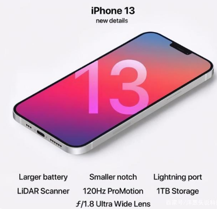 韩城苹果手机维修分享iPhone 13起售价多少钱 
