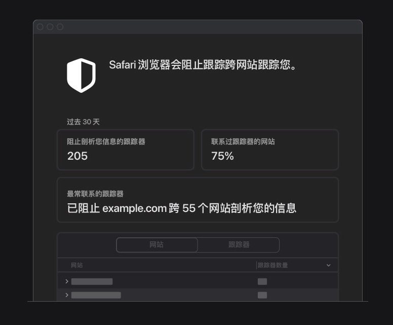 韩城苹果手机维修分享如何在 Safari 浏览器中查看和打开隐私报告 