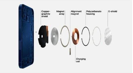 韩城苹果手机维修分享iPhone 12真的会威胁身体健康吗 